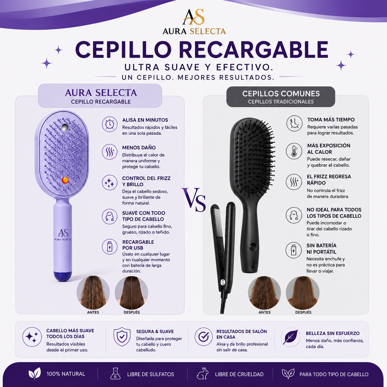 Cepillo anti-nudos y anti-frizz