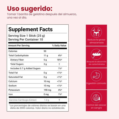 Gelatina de Garcinia Cambogia