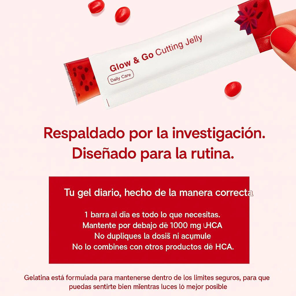 Gelatina de Garcinia Cambogia