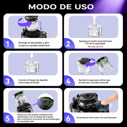 Cargador de Auto Starlight Pro 6 en 1